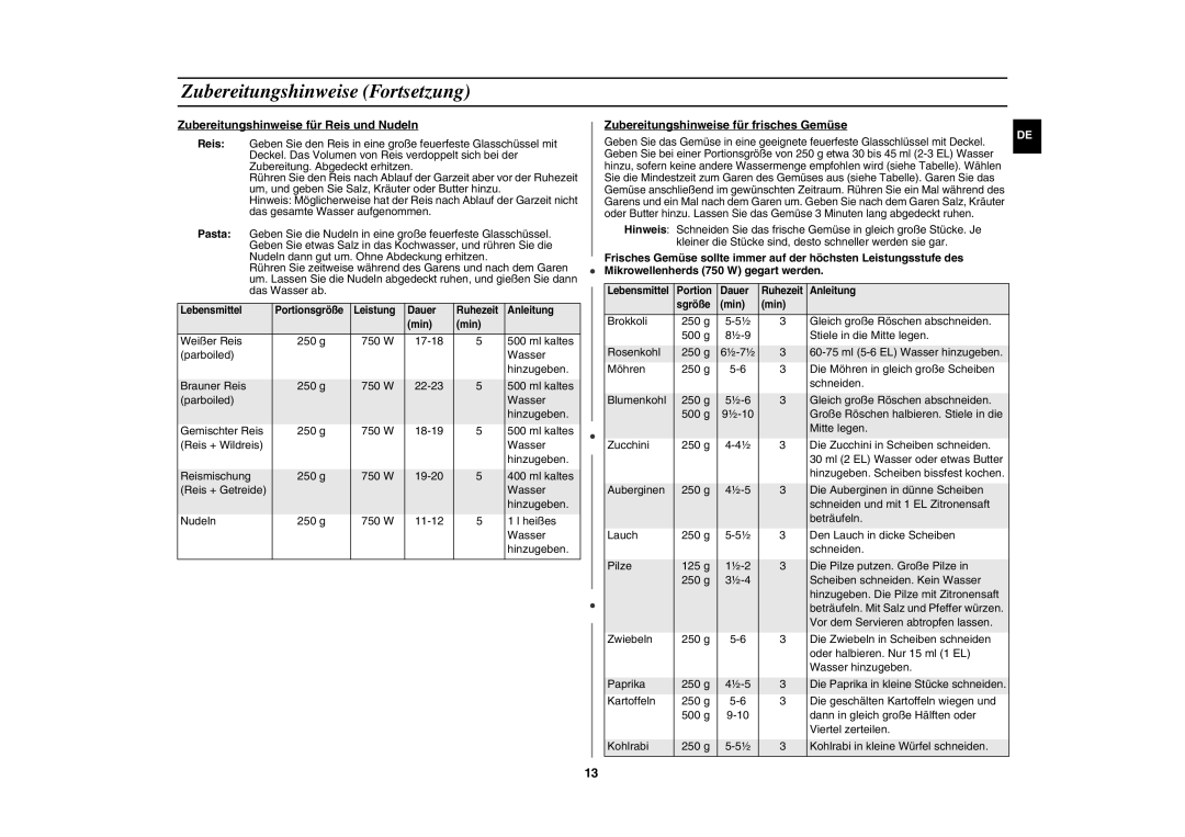 Samsung GW72N/XEG manual Zubereitungshinweise Fortsetzung, Zubereitungshinweise für Reis und Nudeln 