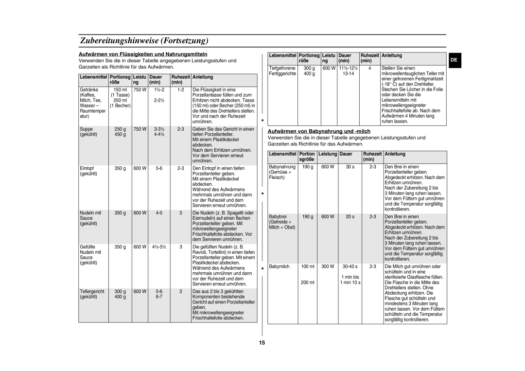 Samsung GW72N/XEG manual Aufwärmen von Flüssigkeiten und Nahrungsmitteln, Aufwärmen von Babynahrung und -milch 