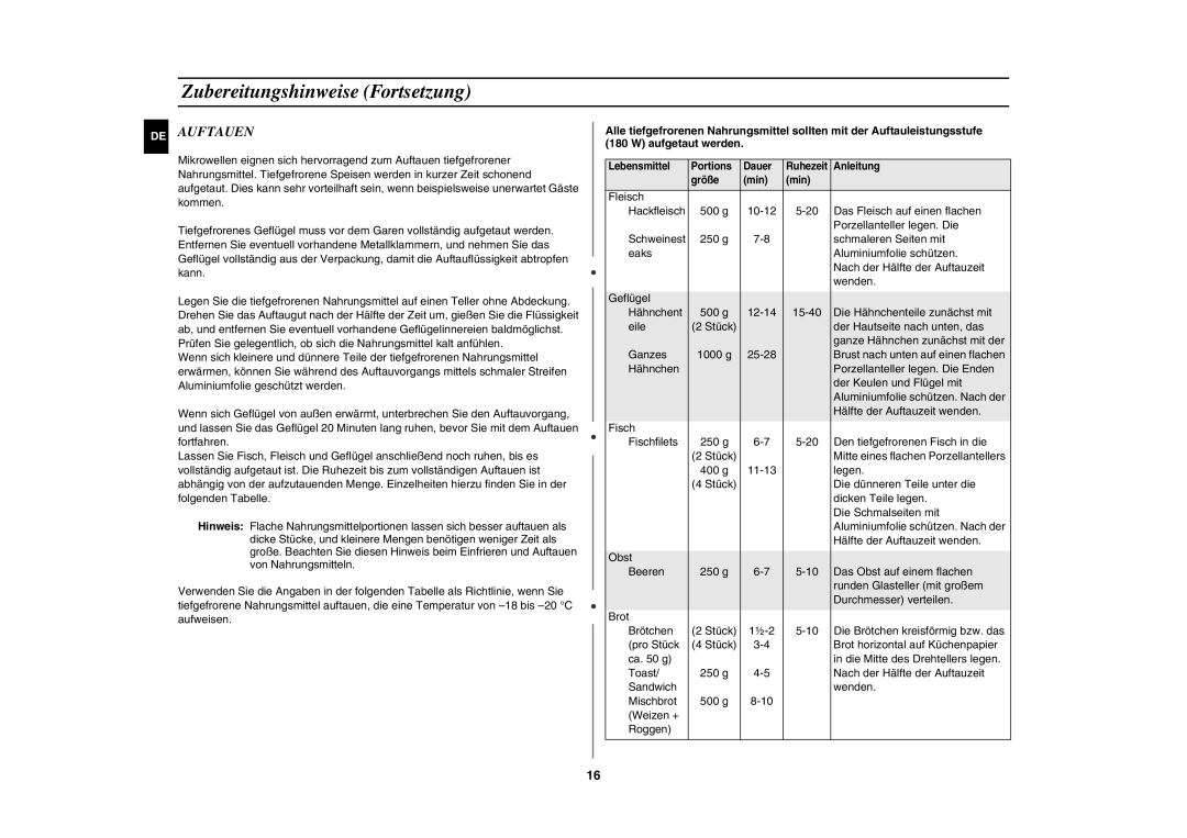 Samsung GW72N/XEG manual Auftauen 