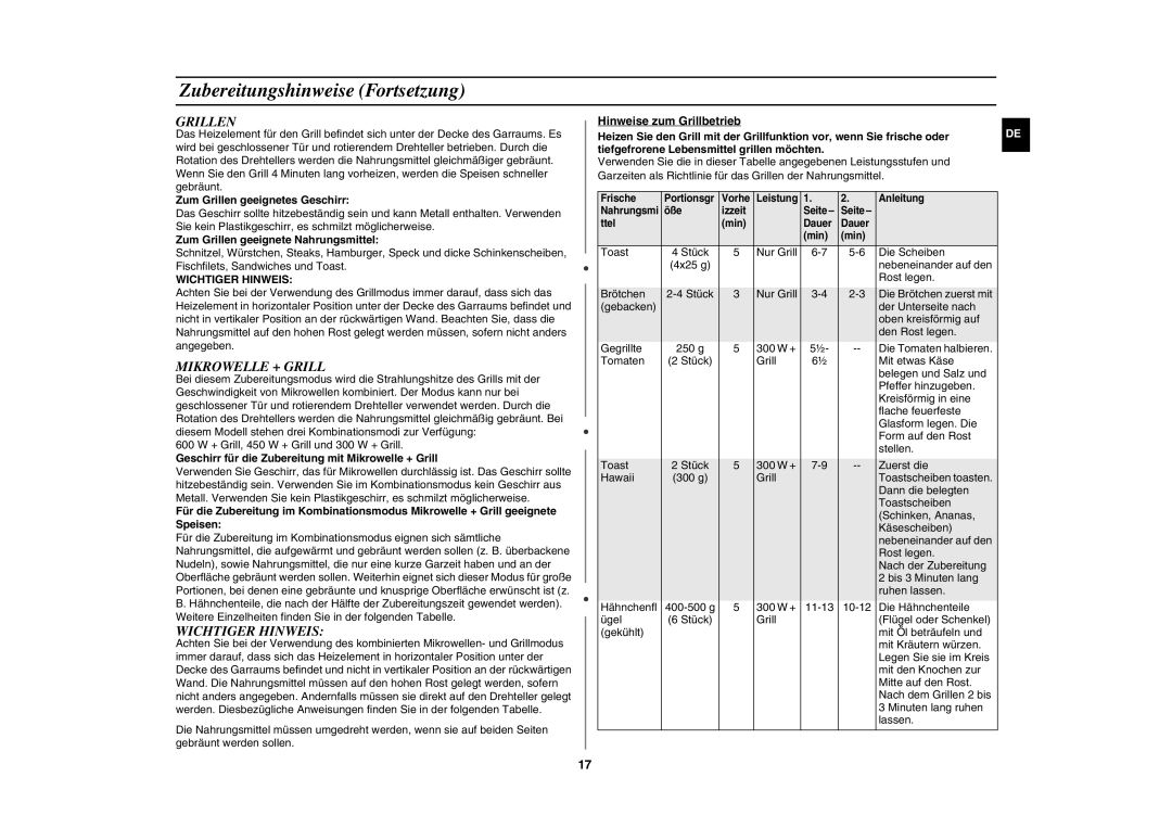 Samsung GW72N/XEG manual Grillen, Mikrowelle + Grill, Wichtiger Hinweis 