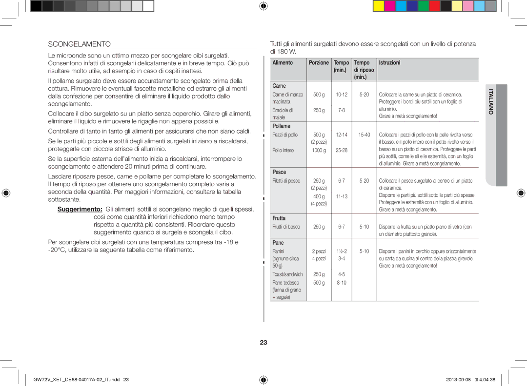 Samsung GW72V-SSX/XET manual Scongelamento, Frutta, Pane 
