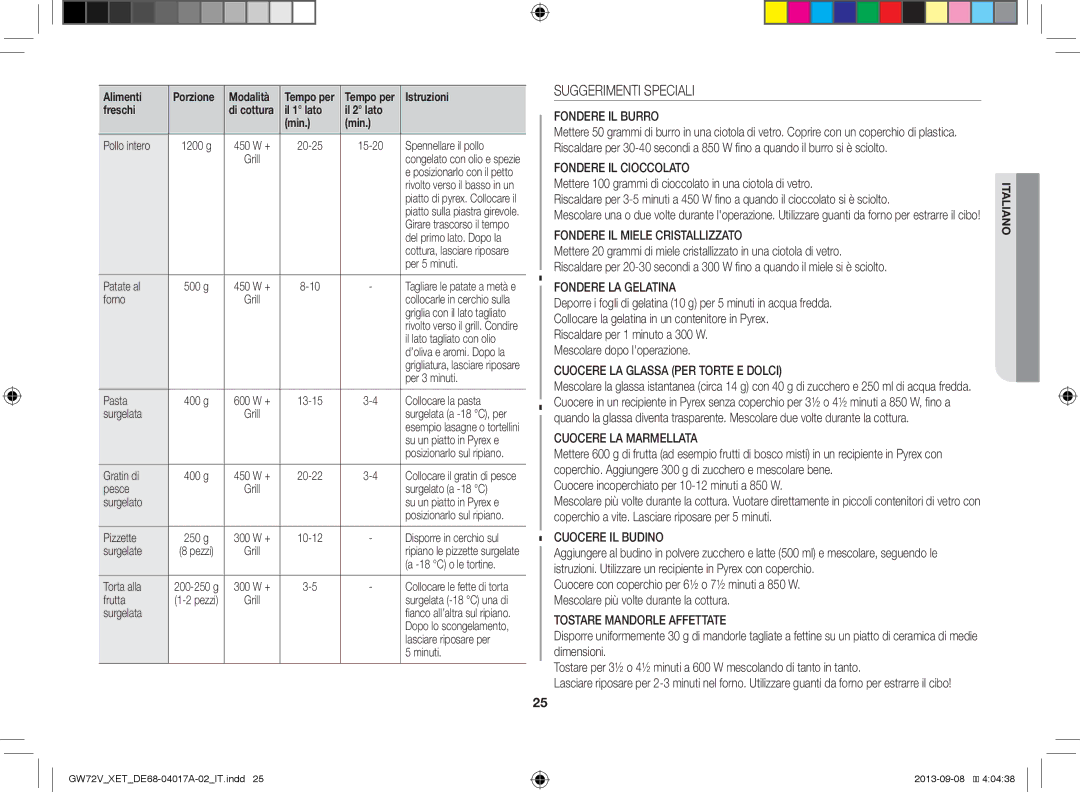 Samsung GW72V-SSX/XET manual Suggerimenti Speciali, Modalità 