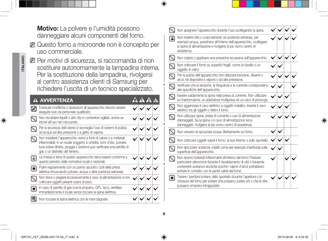 Samsung GW72V-SSX/XET manual Questo forno a microonde non è concepito per uso commerciale 