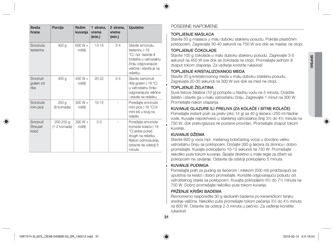 Samsung GW731K-B/BOL manual Posebne Napomene 