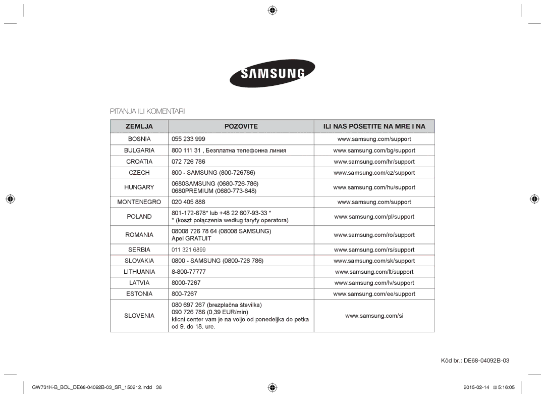 Samsung GW731K-B/BOL manual Pitanja ILI Komentari, Zemlja Pozovite ILI NAS Posetite NA MRE I NA 