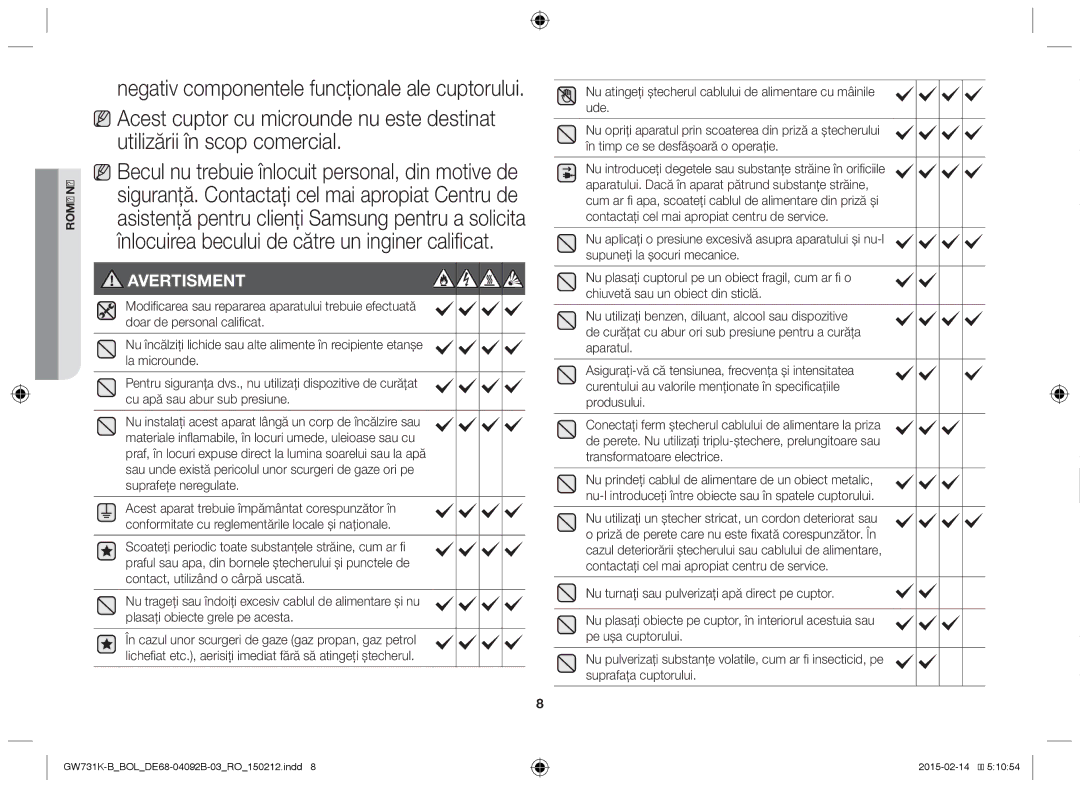 Samsung GW731K-B/BOL manual Negativ componentele funcţionale ale cuptorului 