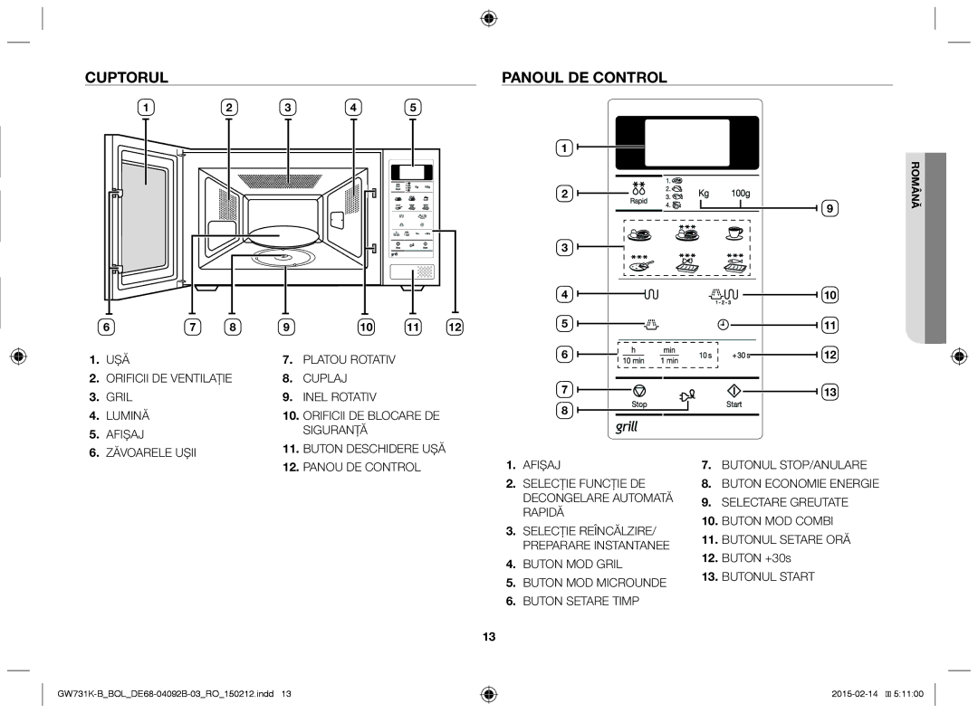 Samsung GW731K-B/BOL manual Cuptorul Panoul DE Control, Uşă, Buton +30s, Butonul Start 