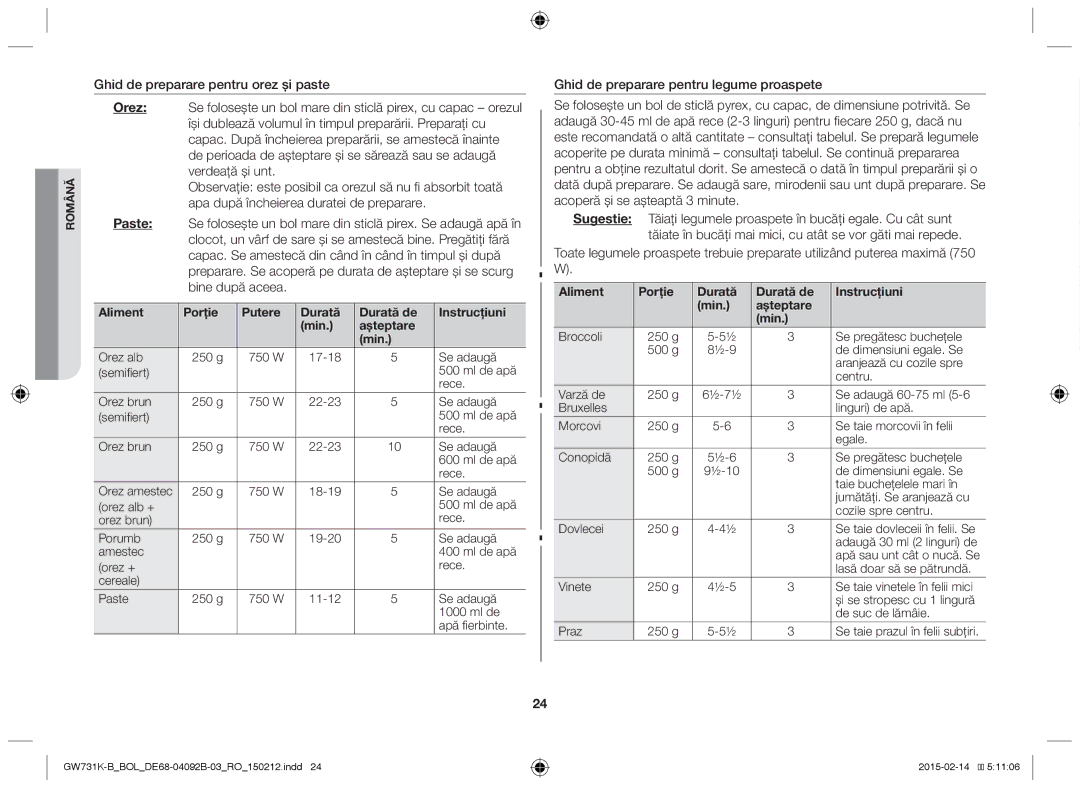 Samsung GW731K-B/BOL manual Aliment Porţie Durată Durată de Instrucţiuni Min Aşteptare 