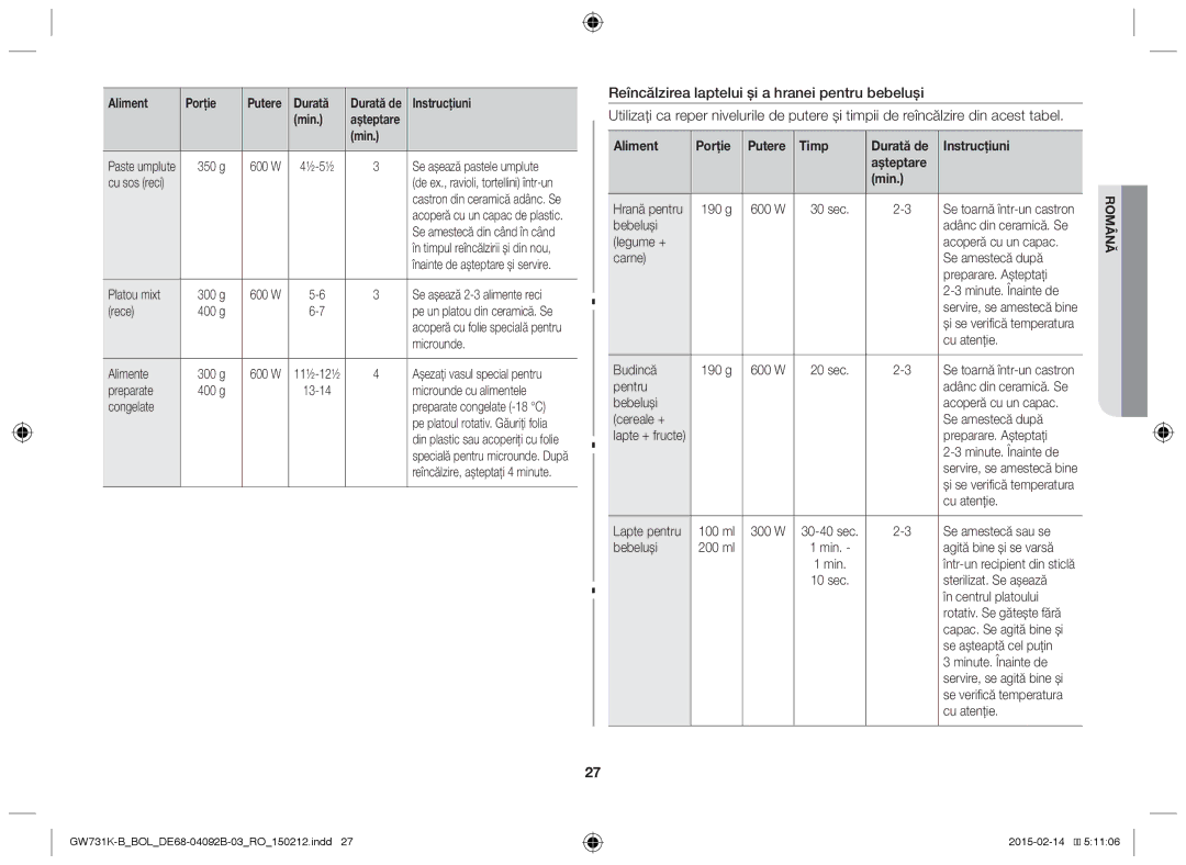 Samsung GW731K-B/BOL manual Rece 400 g, Alimente 300 g, Preparate 400 g, Microunde cu alimentele, Bebeluşi, Cu atenţie 