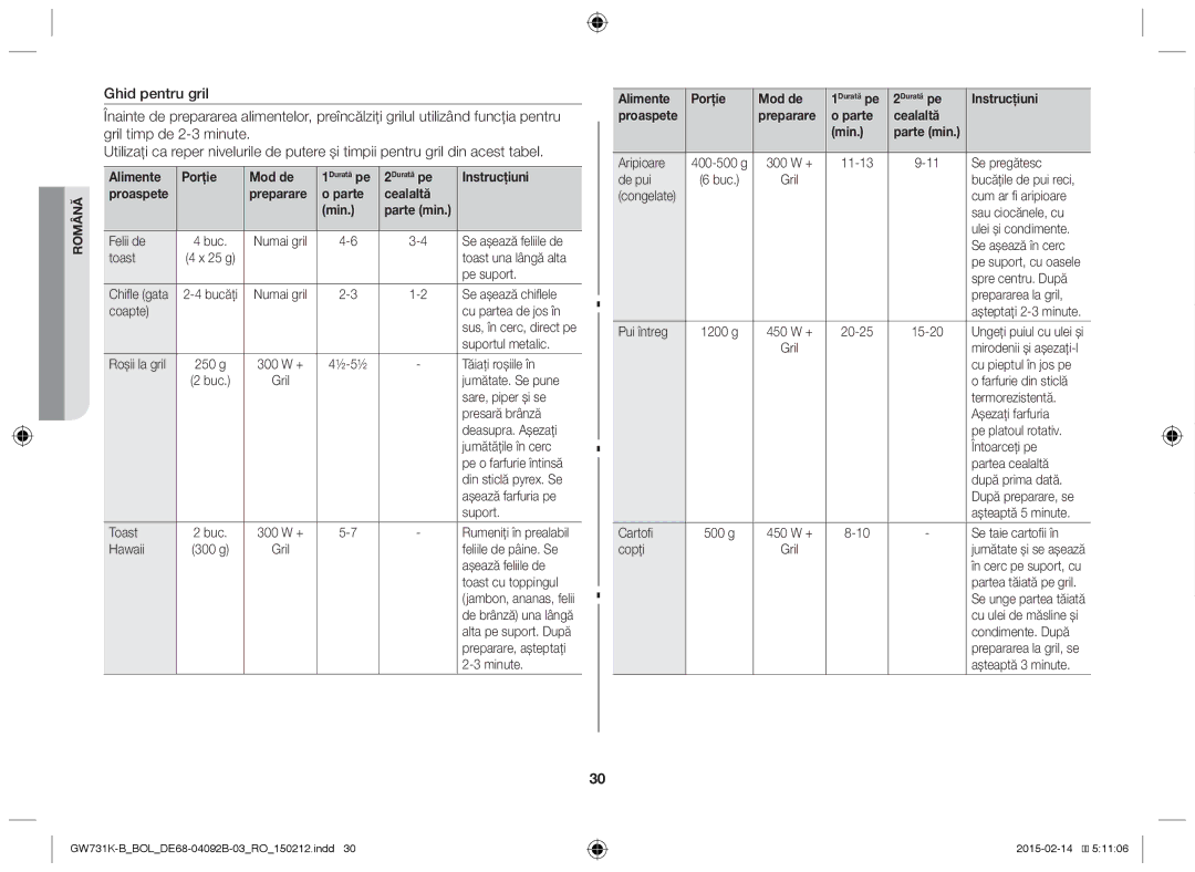 Samsung GW731K-B/BOL manual Alimente Porţie Mod de, Proaspete Preparare Parte Cealaltă Min 