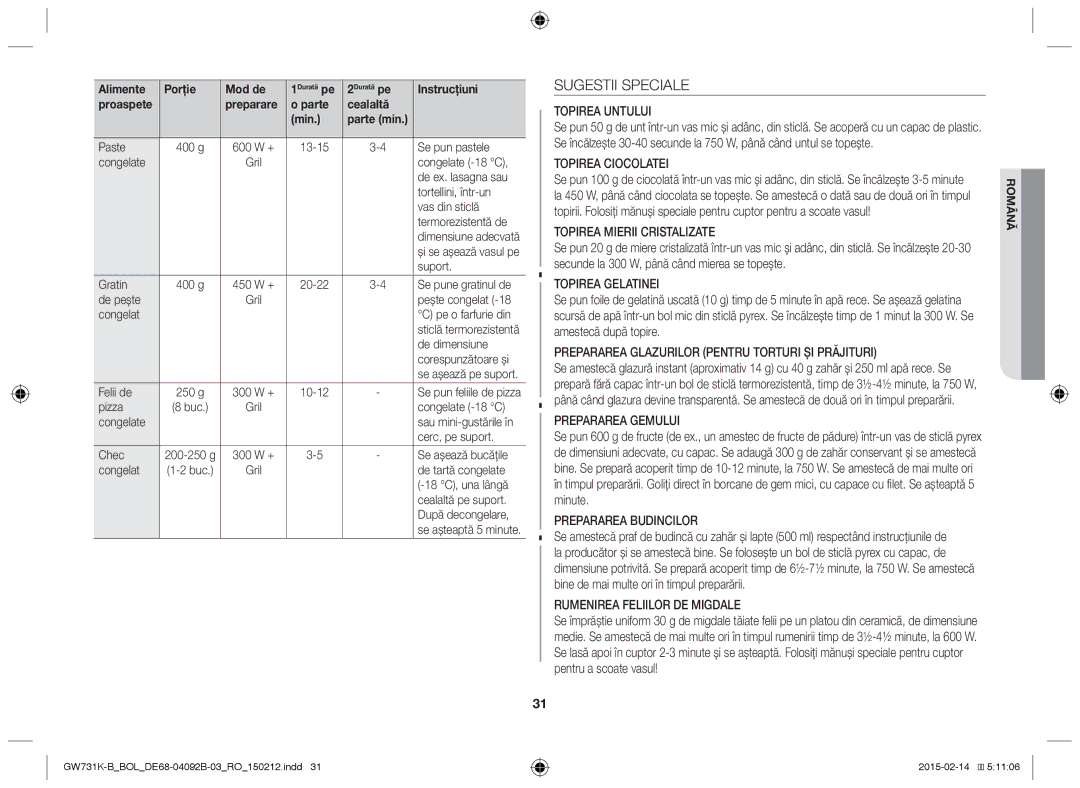 Samsung GW731K-B/BOL manual Sugestii Speciale 