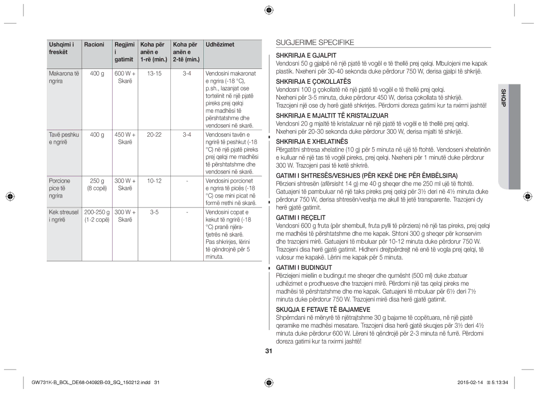 Samsung GW731K-B/BOL manual Sugjerime Specifike 