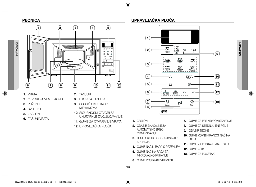 Samsung GW731K-B/BOL manual Pećnica Upravljačka Ploča, Rada, Kuhanja, Gumb +30s 