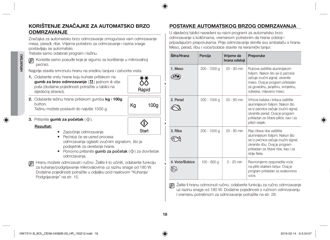 Samsung GW731K-B/BOL manual Korištenje Značajke ZA Automatsko Brzo Odmrzavanje, Pritisnite gumb za početak Rezultat 