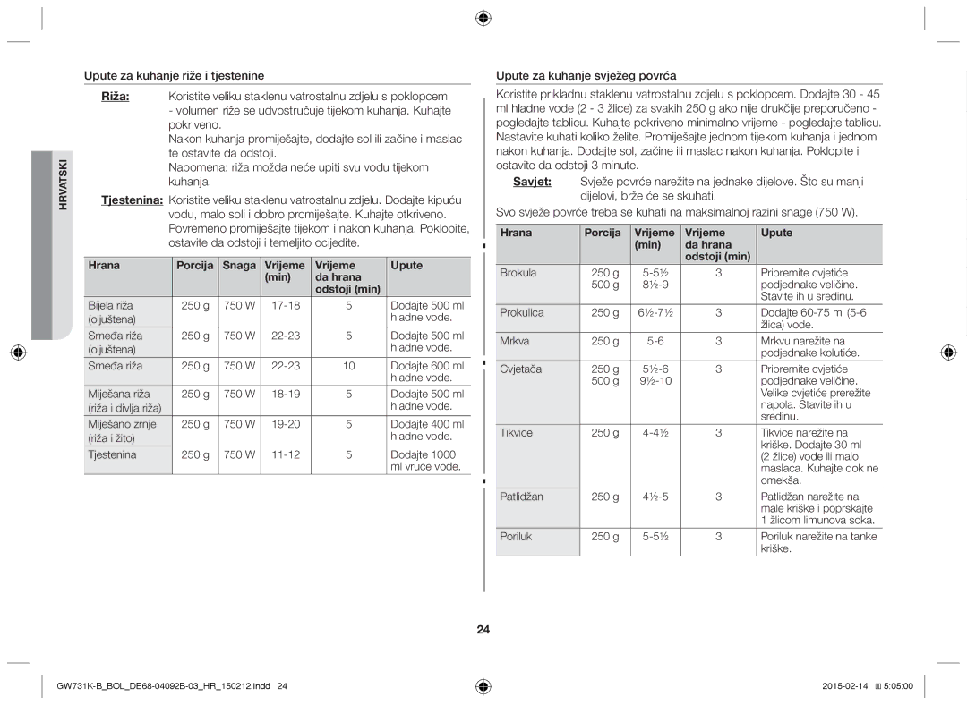 Samsung GW731K-B/BOL Hrana Porcija Snaga Vrijeme Upute Min Da hrana Odstoji min, Hrana Porcija Vrijeme Upute Min Da hrana 