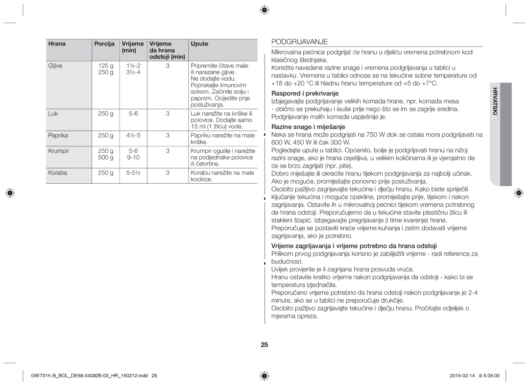 Samsung GW731K-B/BOL manual Podgrijavanje 