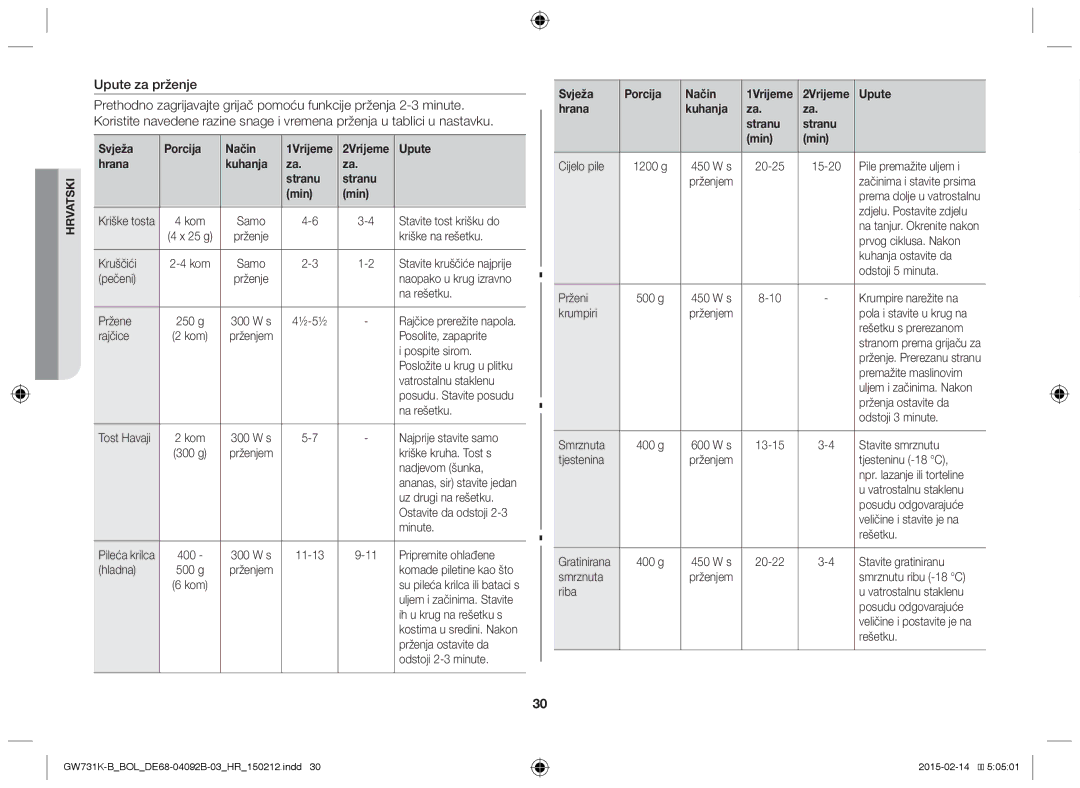 Samsung GW731K-B/BOL manual Upute za prženje, Svježa Porcija Način, Hrana Kuhanja Stranu Min 