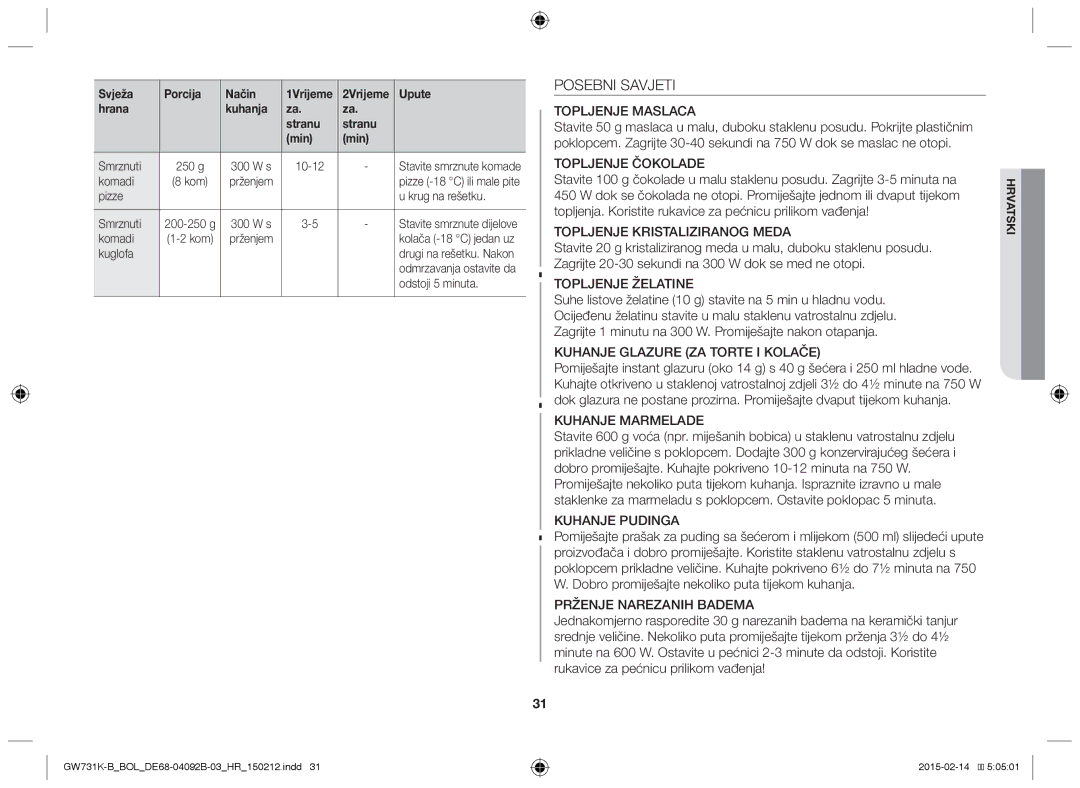 Samsung GW731K-B/BOL manual Posebni Savjeti 