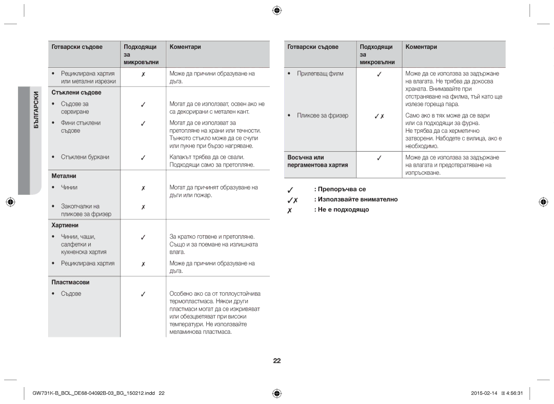 Samsung GW731K-B/BOL Готварски съдове Подходящи Коментари Микровълни, Стъклени съдове, Метални, Хартиени, Пластмасови 