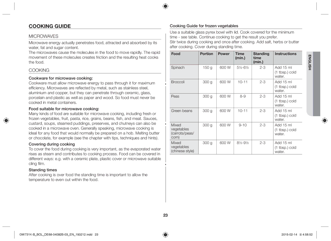 Samsung GW731K-B/BOL manual Cooking Guide, Microwaves, Food Portion Power Time Standing Instructions Min 