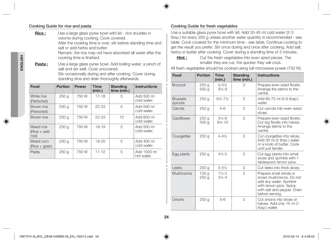 Samsung GW731K-B/BOL manual Cooking Guide for fresh vegetables, Food Portion Power Time Standing Instructions Min Time min 