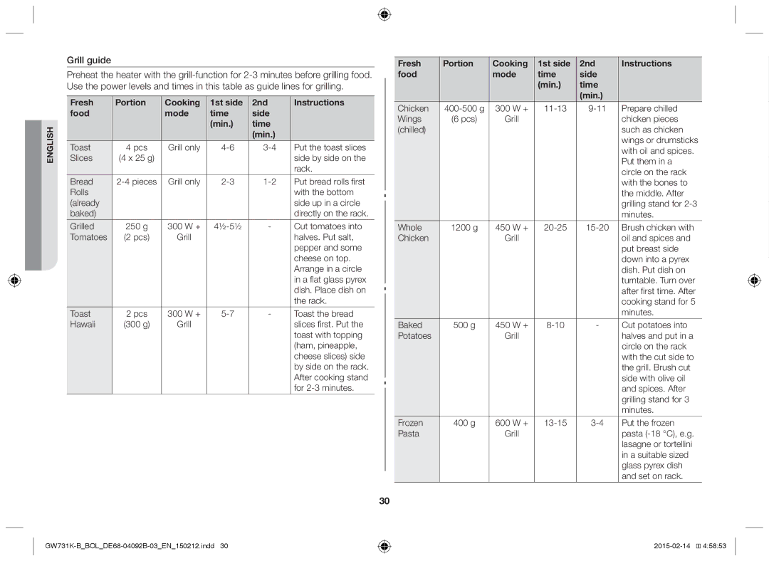 Samsung GW731K-B/BOL manual Grill guide 