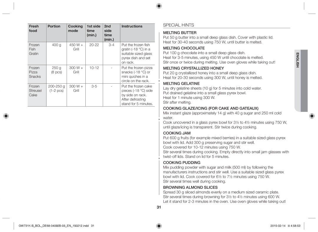 Samsung GW731K-B/BOL manual Special Hints 