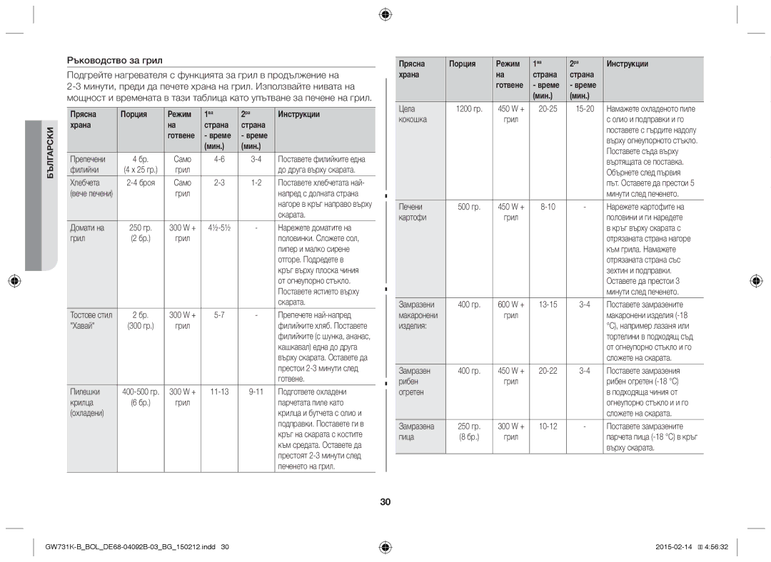 Samsung GW731K-B/BOL manual Прясна Порция Режим, Храна Страна Готвене Време Мин 