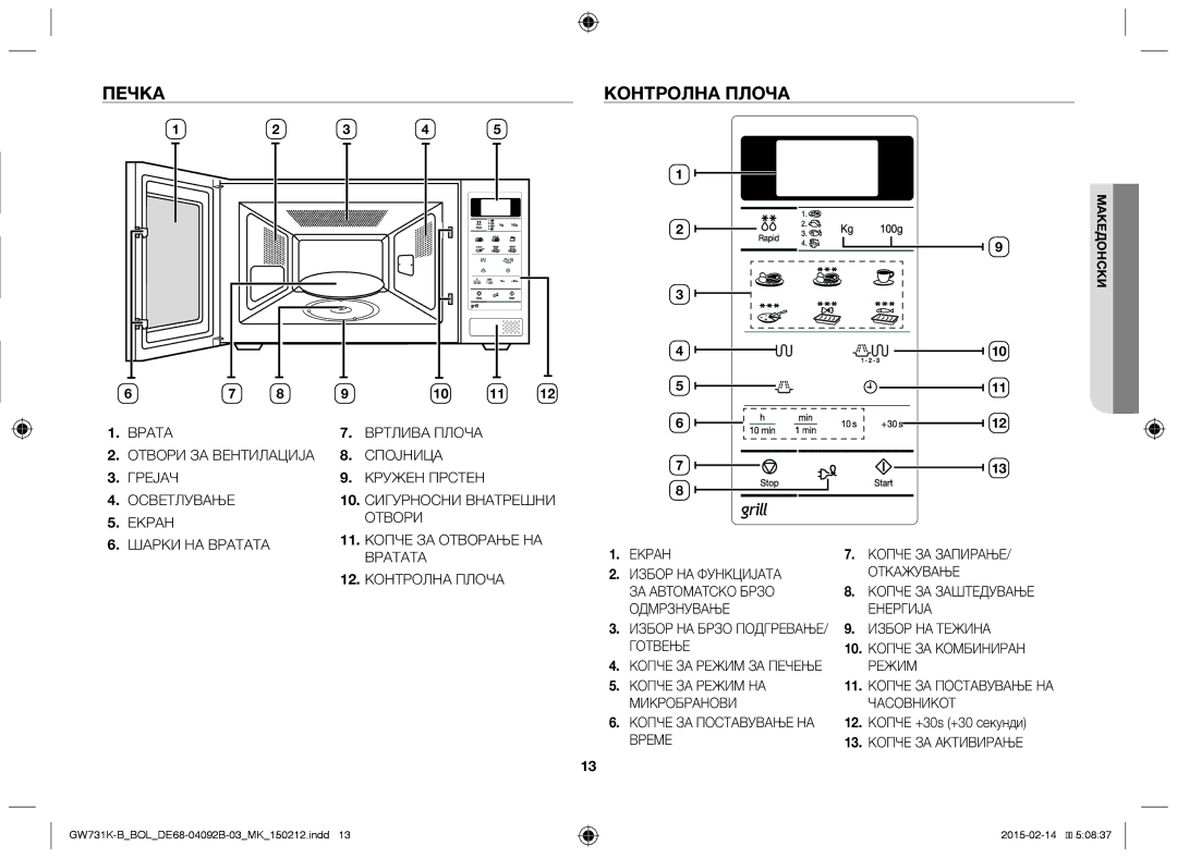 Samsung GW731K-B/BOL manual Печка Контролна Плоча 