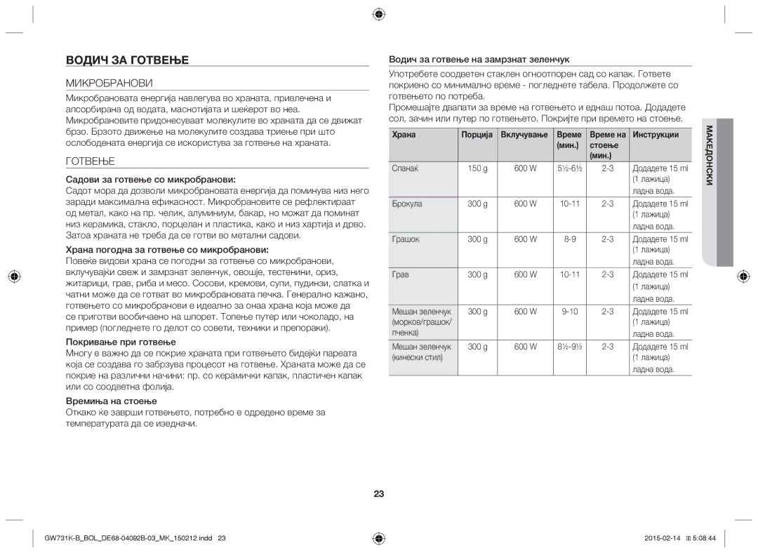 Samsung GW731K-B/BOL manual Водич ЗА Готвење, Микробранови, Садови за готвење со микробранови 