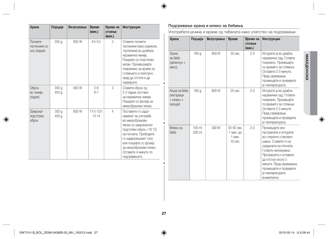 Samsung GW731K-B/BOL manual Подгревање храна и млеко за бебиња, Стоење Мин 