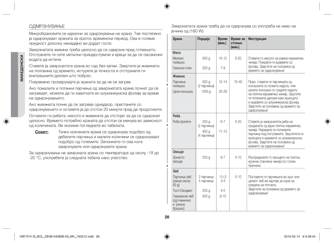 Samsung GW731K-B/BOL manual Одмрзнување 