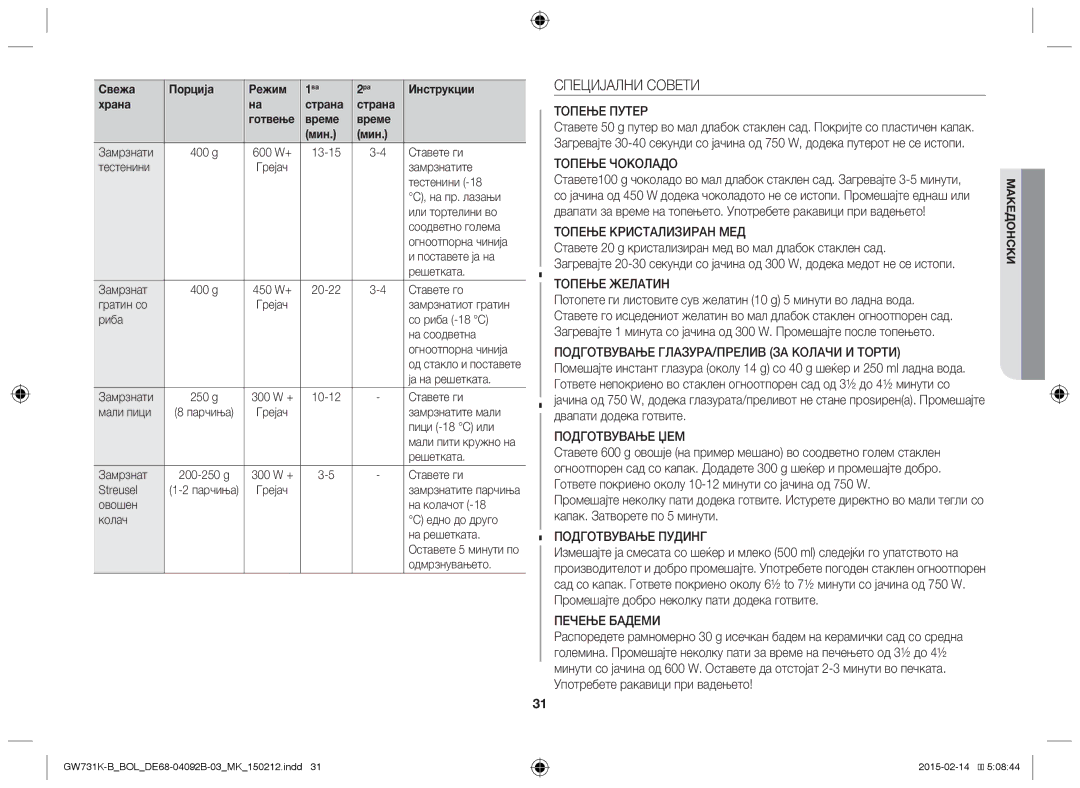 Samsung GW731K-B/BOL manual Специјални Совети 