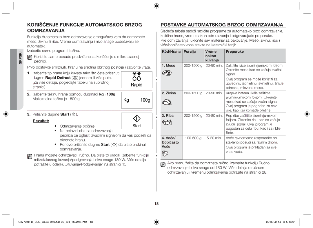 Samsung GW731K-B/BOL Korišćenje Funkcije Automatskog Brzog Odmrzavanja, Postavke Automatskog Brzog Odmrzavanja, Rezultat 