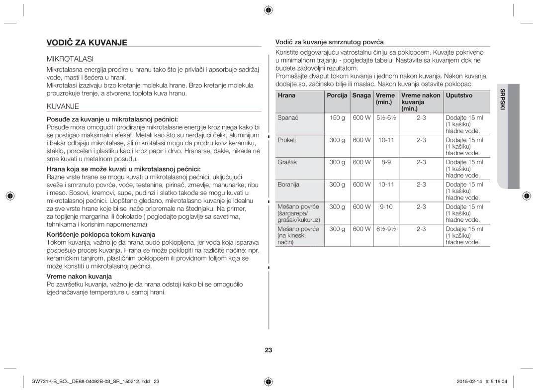 Samsung GW731K-B/BOL manual Vodič ZA Kuvanje, Mikrotalasi, Hrana Porcija Snaga Vreme Vreme nakon Uputstvo Min Kuvanja 