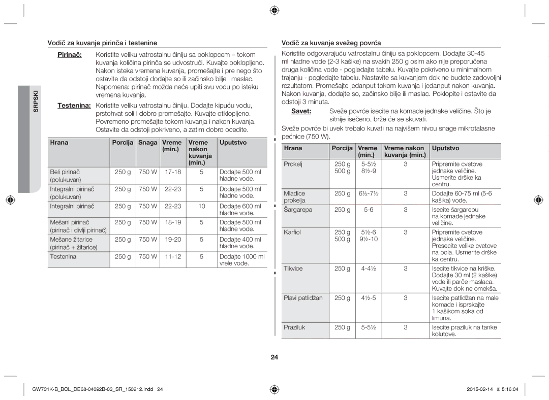 Samsung GW731K-B/BOL Hrana Porcija Snaga Vreme Uputstvo Min Nakon Kuvanja, Hrana Porcija Vreme Vreme nakon Uputstvo Min 