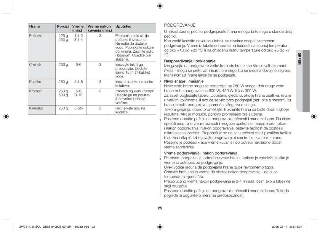 Samsung GW731K-B/BOL manual Podgrevanje 