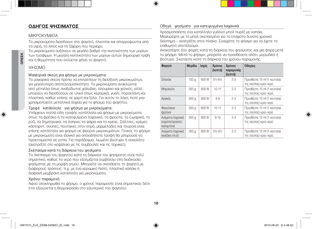 Samsung GW731K/ELE manual Οδηγόσ Ψησίματοσ, Μικροκυματα, Ψησιμο, Μαγειρικά σκεύη για ψήσιμο με μικροκύματα 