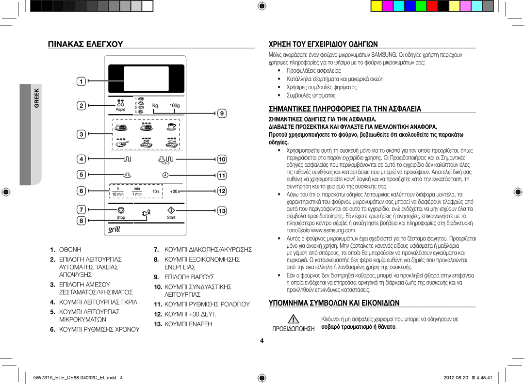 Samsung GW731K/ELE manual Πίνακασ Ελέγχου, Χρήση ΤΟΥ Εγχειριδίου Οδηγιών, Σημαντικέσ Πληροφορίεσ ΓΙΑ ΤΗΝ Ασφάλεια 