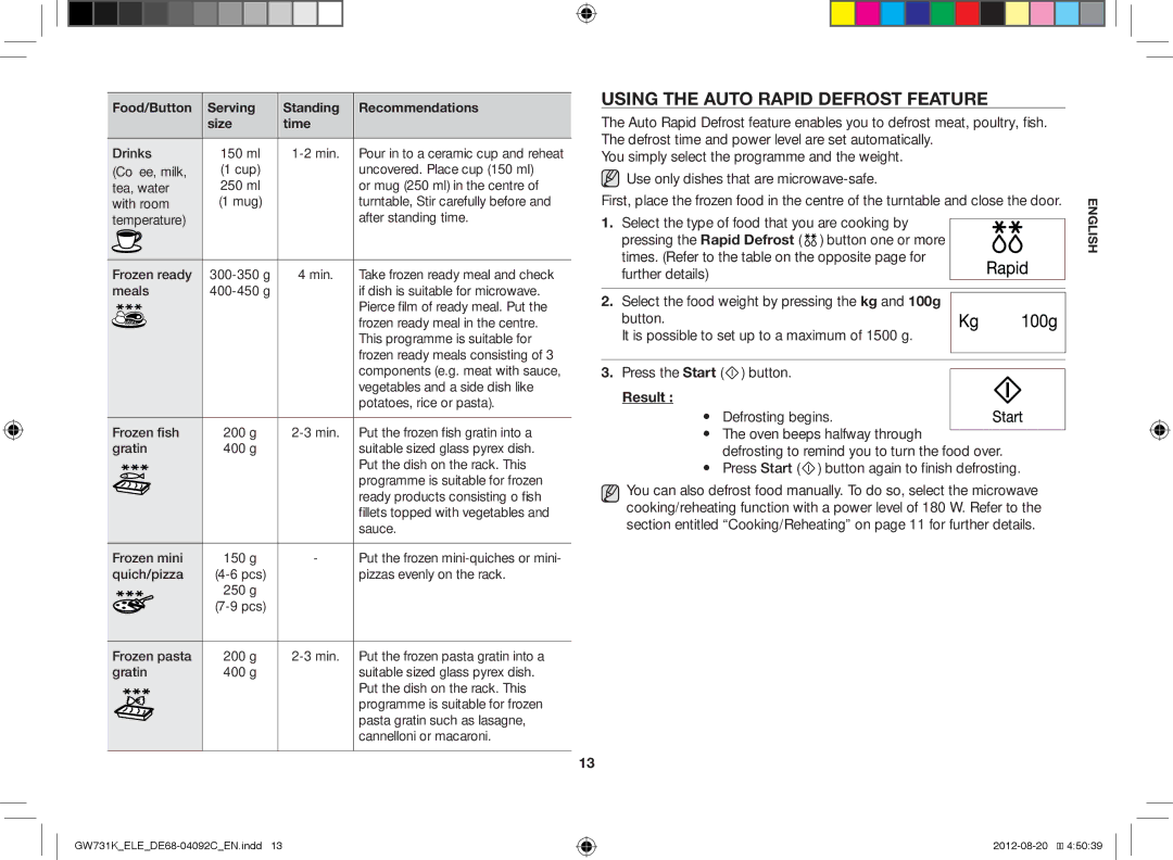 Samsung GW731K/ELE manual Using the Auto Rapid Defrost Feature 