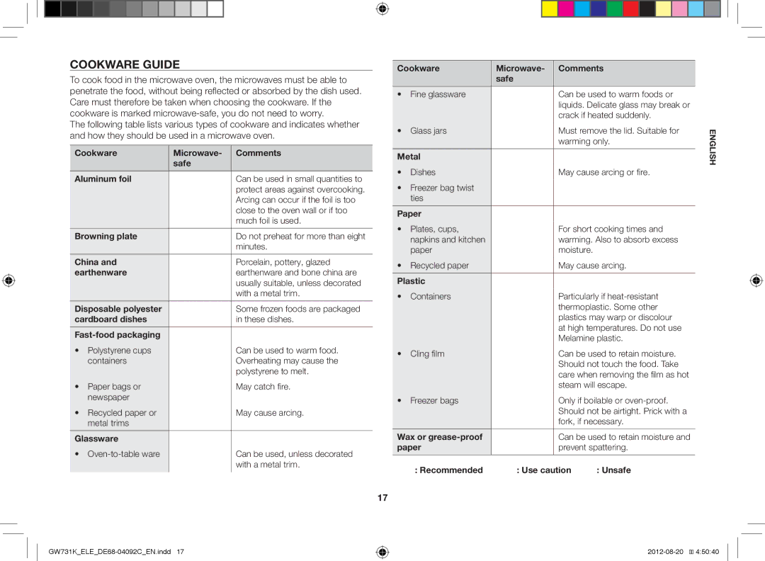 Samsung GW731K/ELE manual Cookware Guide 