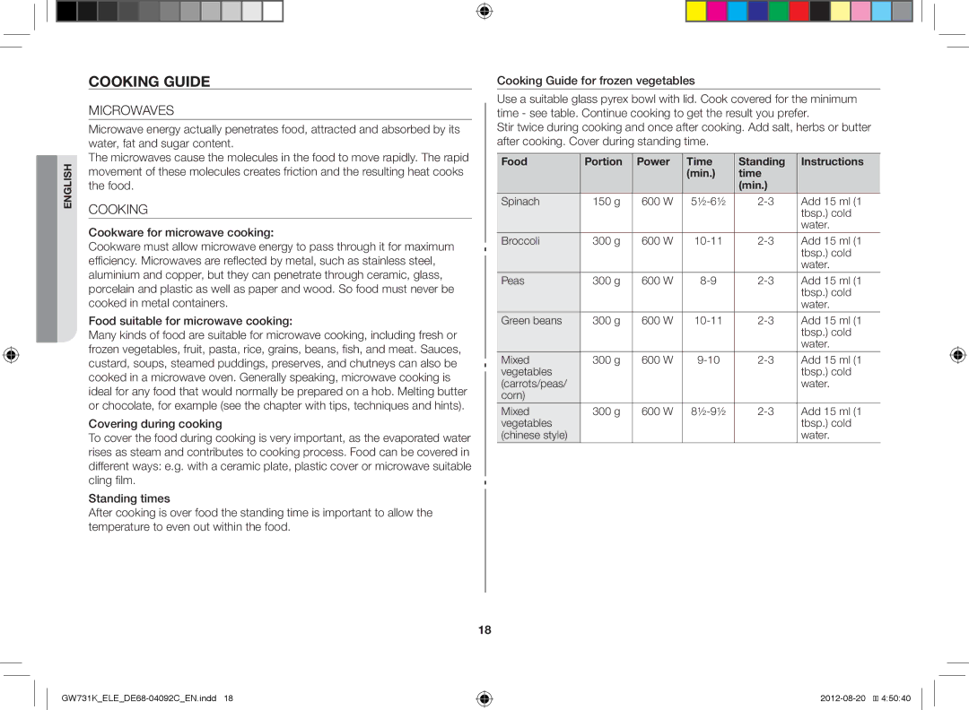 Samsung GW731K/ELE manual Cooking Guide, Microwaves, Food Portion Power Time Standing Instructions Min 