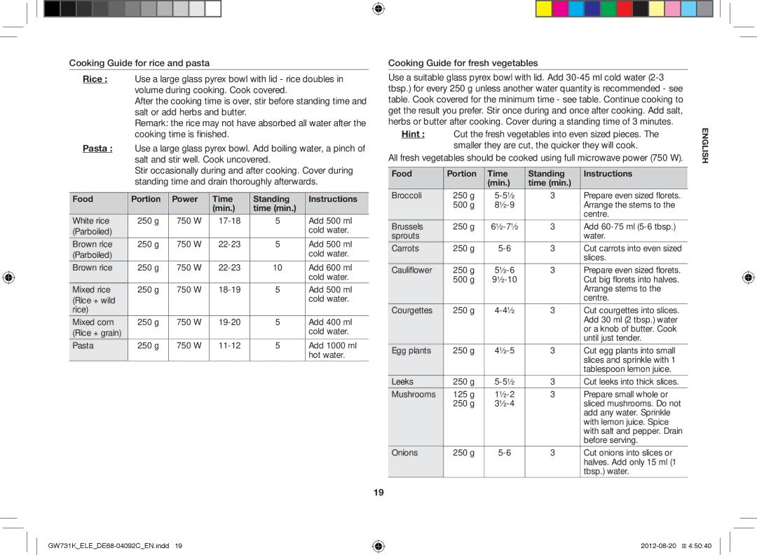 Samsung GW731K/ELE manual Cooking Guide for fresh vegetables, Food Portion Power Time Standing Instructions Min Time min 