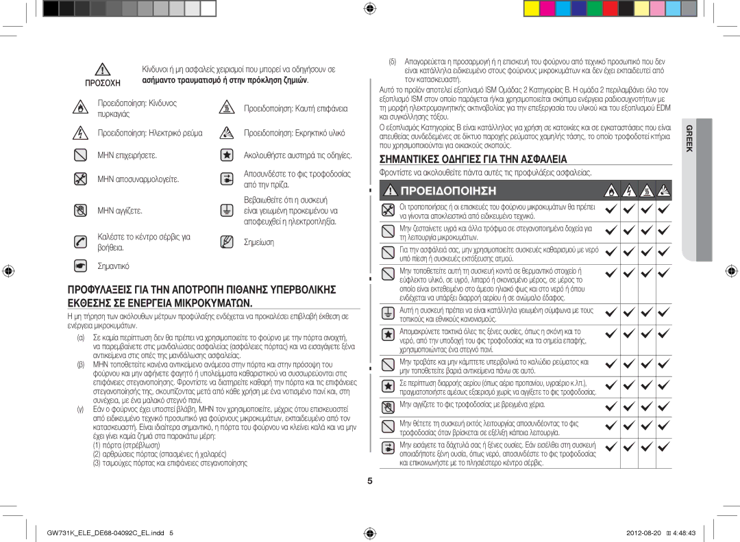 Samsung GW731K/ELE manual Σημαντικέσ Οδηγίεσ ΓΙΑ ΤΗΝ Ασφάλεια, Σημείωση, Μην αγγίζετε το φις τροφοδοσίας με βρεγμένα χέρια 