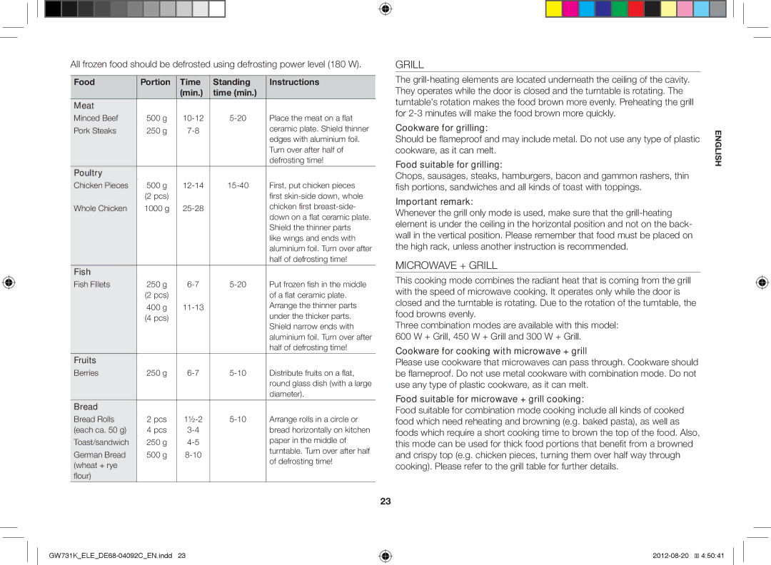Samsung GW731K/ELE manual Microwave + Grill, Fruits, Bread 