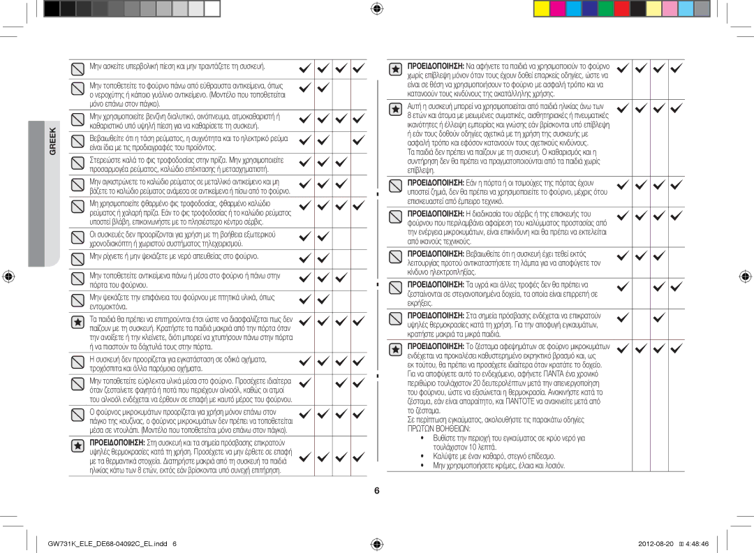 Samsung GW731K/ELE manual Σε περίπτωση εγκαύματος, ακολουθήστε τις παρακάτω οδηγίες, Πρωτων Βοηθειων 