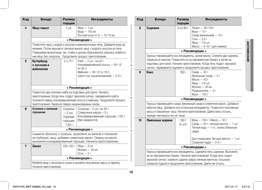 Samsung GW731KR/BWT manual Яйцо-пашот, Бутерброд, Лососем и, Майонезом, Омлет, Сырники, Кекс, 10 Лимонные шарики 