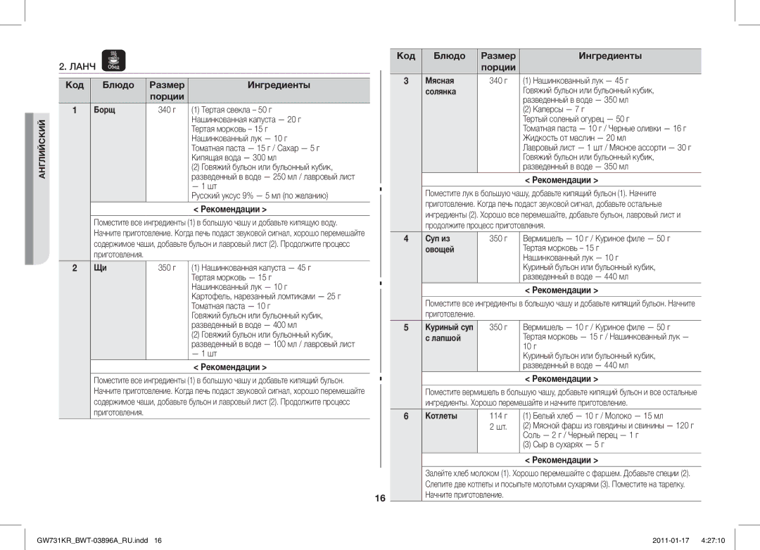 Samsung GW731KR/BWT manual Ланч, Порции Борщ 