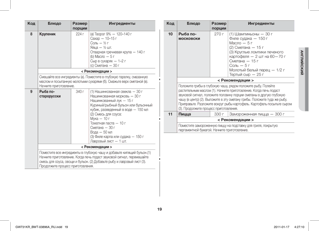 Samsung GW731KR/BWT manual Крупеник, Рыба по, Старорусски, Московски, 11 Пицца 330 г Замороженная пицца 300 г Рекомендации 
