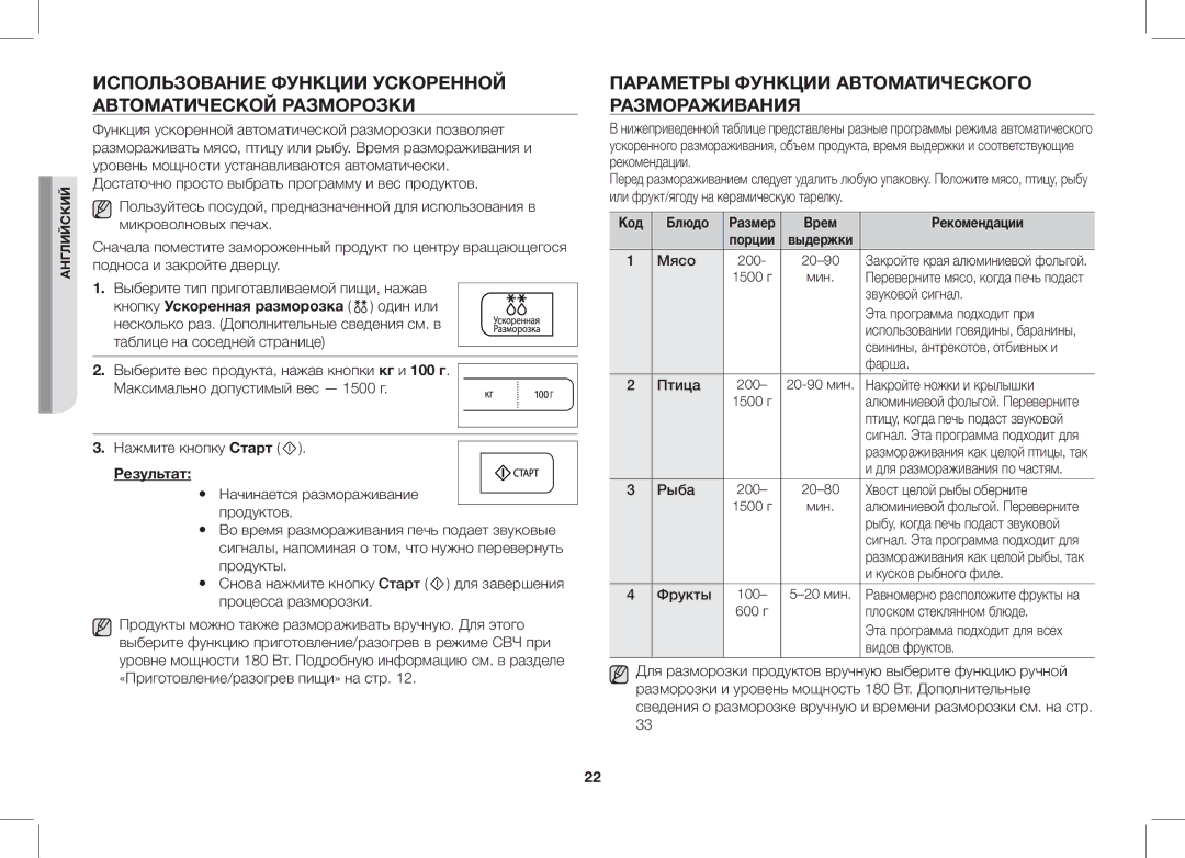 Samsung GW731KR/BWT Использование Функции Ускоренной Автоматической Разморозки, Результат, Код Блюдо, Врем Рекомендации 